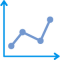 market analysis